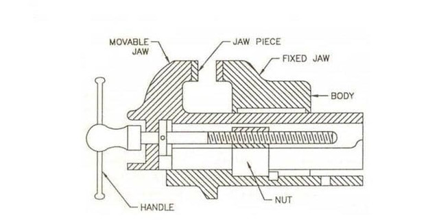 bench vice