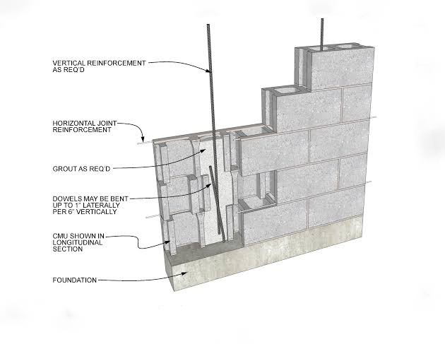 continuous vertical joint