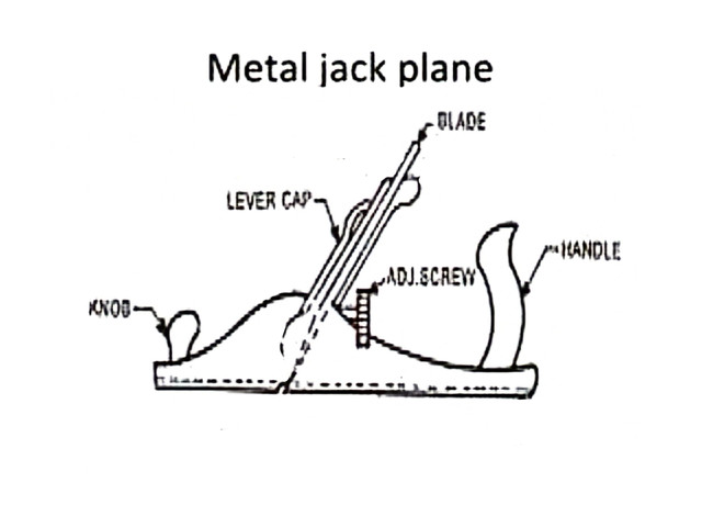 metal jack plane